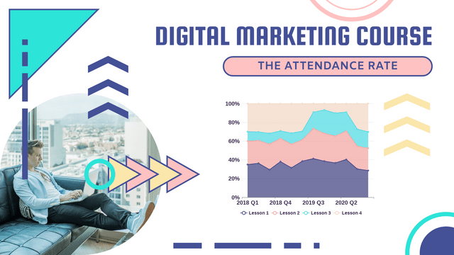 100% Stacked Area Chart template: Marketing Course Attendance 100% Stacked Area Chart (Created by InfoART's  marker)