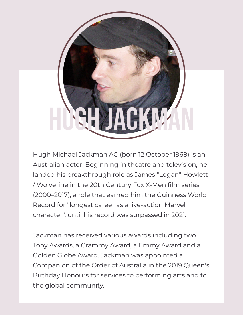 Biography template: Hugh Jackman Biography (Created by Visual Paradigm Online's Biography maker)