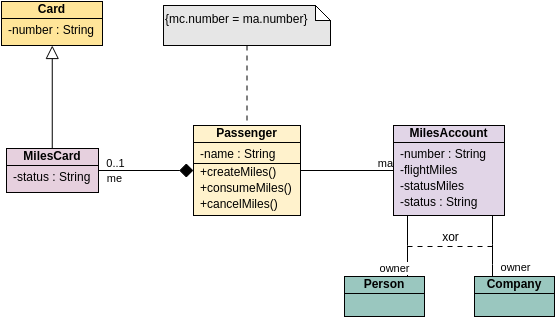 类图 template: Class Diagram - Classes and packages Constraints (Created by Diagrams's 类图 maker)
