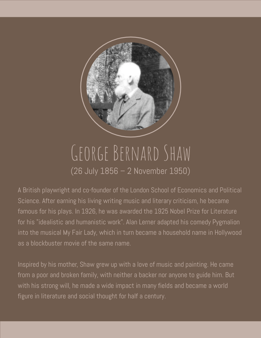 George Bernard Shaw Quote 02