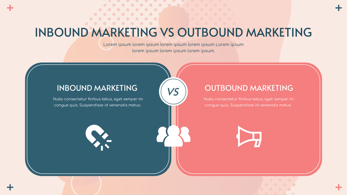 Strategic Analysis template: Strategic Analysis of Inbound Marketing vs Outbound marketing (Created by InfoART's Strategic Analysis maker)