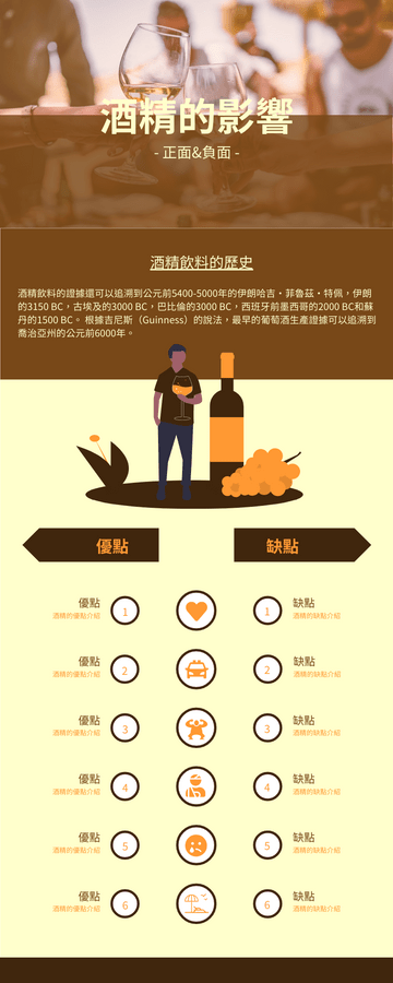 Editable infographics template:酒精影響信息圖表