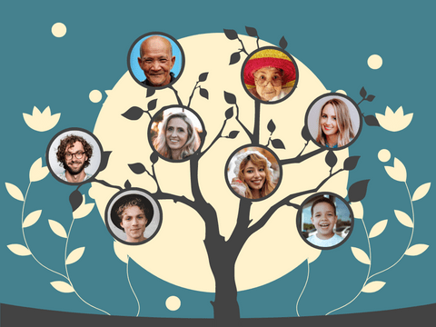 家庭树 模板。图形场景家族树 (由 Visual Paradigm Online 的家庭树软件制作)