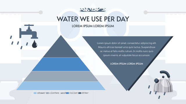 Pyramid Chart template: Water We Used Per Day Pyramid Chart (Created by InfoART's  marker)