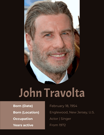 Biography 模板。John Travolta Biography (由 Visual Paradigm Online 的Biography软件制作)