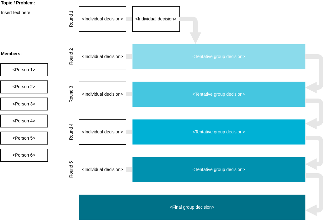 Stepladder Brainstorming (Техника лестничной диаграммы Example)