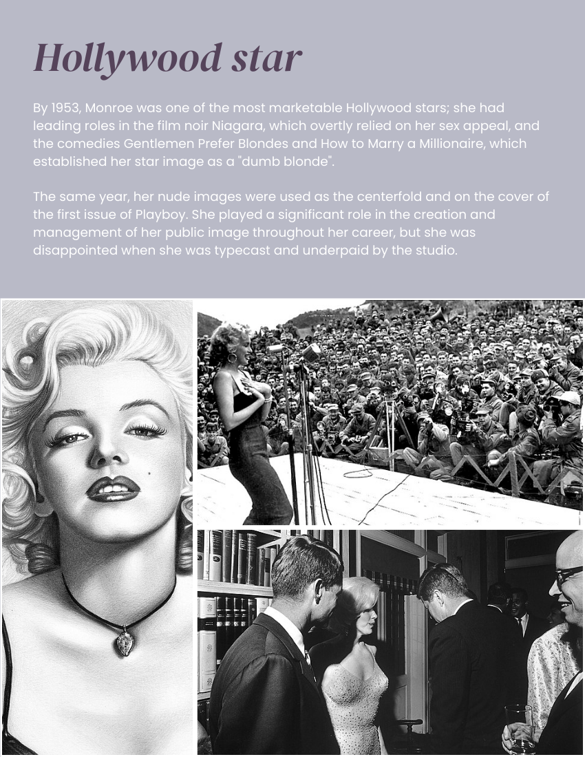 Biography template: Marilyn Monroe Biography (Created by Visual Paradigm Online's Biography maker)