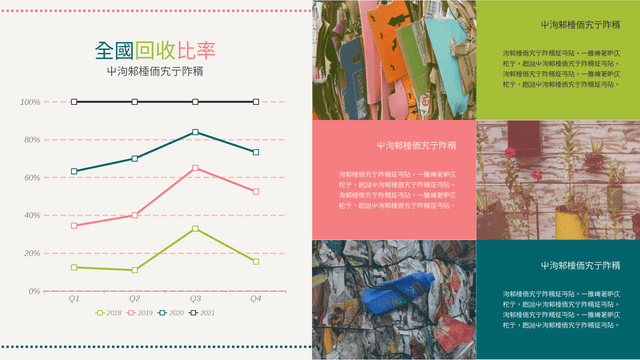100% Stacked Line Chart template: 全國回收率100%堆積折線圖 (Created by InfoART's  marker)