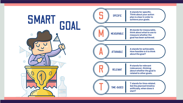 Editable strategicanalysis template:Champion SMART Goal Strategic Analysis