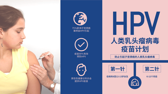 HPV疫苗推广推特帖子