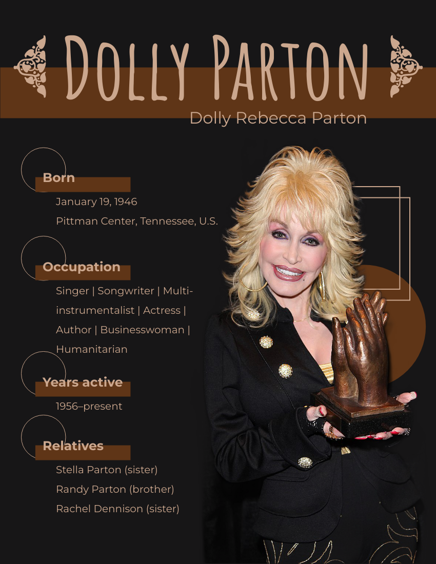 Dolly Parton Biography