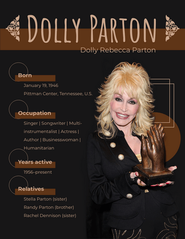 Biography 模板。 Dolly Parton Biography (由 Visual Paradigm Online 的Biography軟件製作)