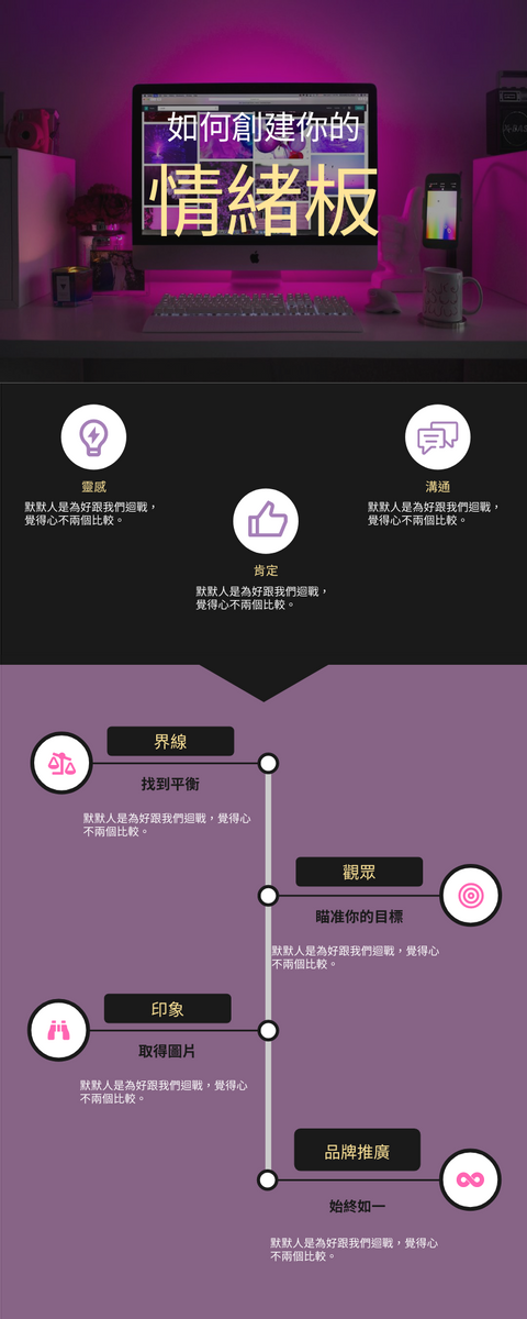 信息圖表 template: 情緒板信息圖表 (Created by InfoART's 信息圖表 maker)