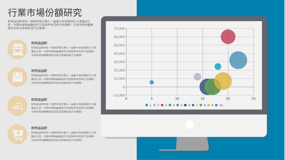 氣泡圖 template: 行業市場份額研究氣泡圖 (Created by Chart's 氣泡圖 maker)