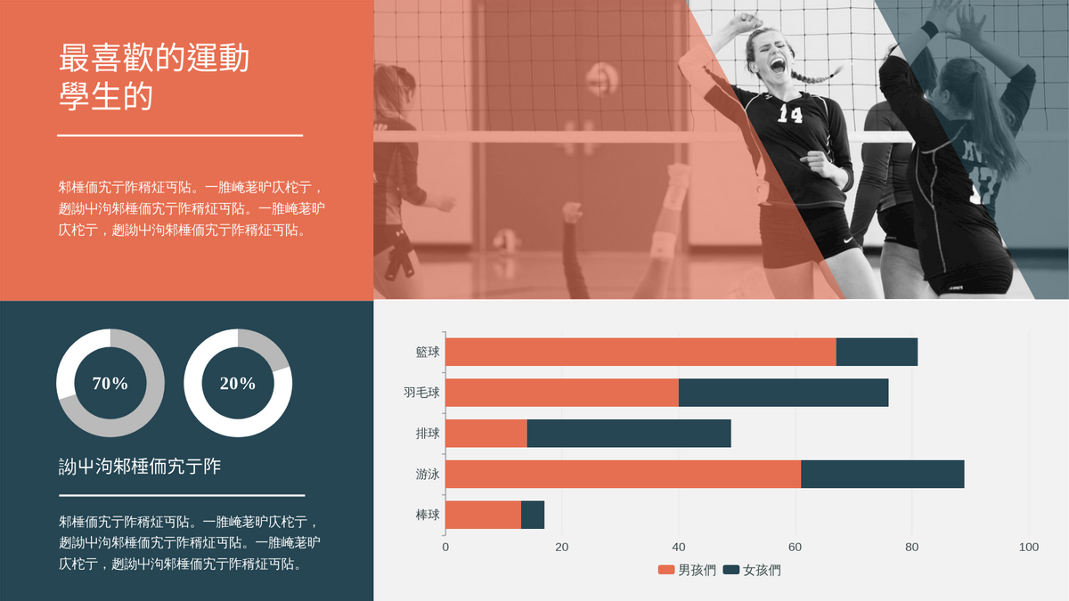 Stacked Bar Chart template: 學生最喜歡的運動堆積條形圖 (Created by Chart's Stacked Bar Chart maker)