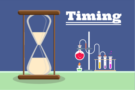 Laboratory template: Timing By Sandglass (Created by Visual Paradigm Online's Laboratory maker)