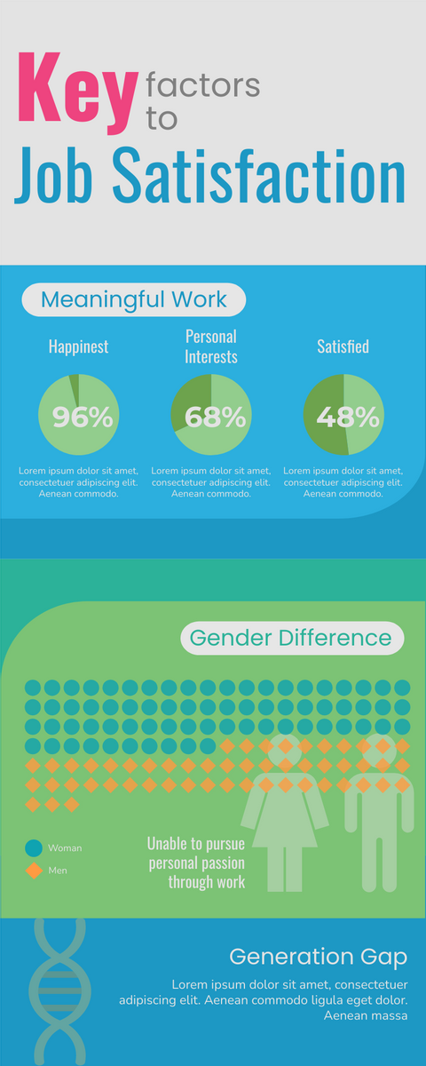 Infographic template: Key Factors to Job Satisfaction Infographic (Created by Visual Paradigm Online's Infographic maker)