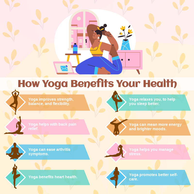 Infographic template: How Yoga Benefits Your Health Infographic (Created by Visual Paradigm Online's Infographic maker)