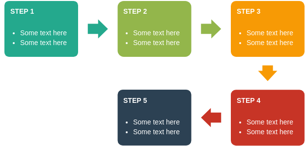 Process template: Basic Bending Process (Created by InfoART's Process marker)