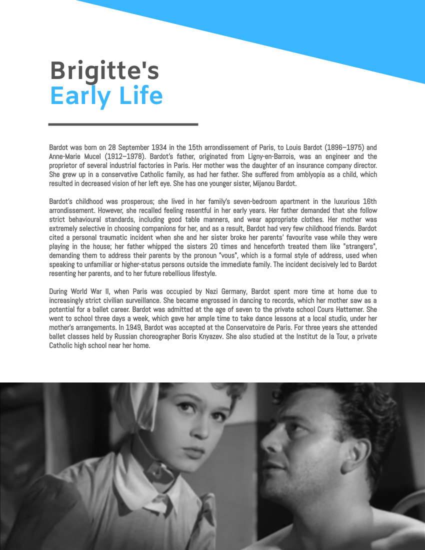 Brigitte Bardot Biography