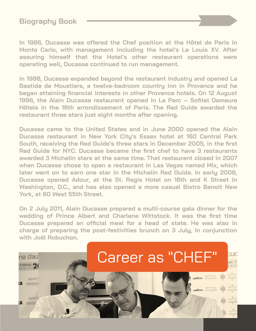Biography template: Alain Ducasse Biography (Created by Visual Paradigm Online's Biography maker)
