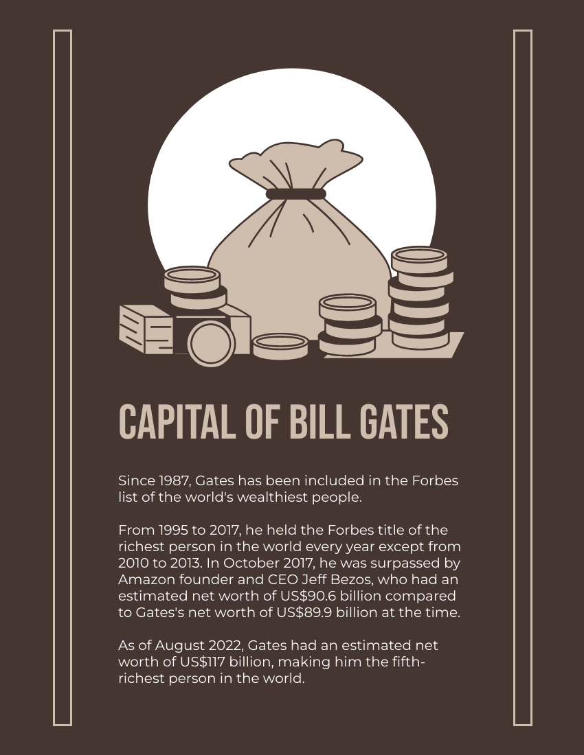 Biography template: Bill Gates Biography (Created by Visual Paradigm Online's Biography maker)