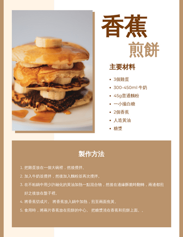 Editable recipecards template:香蕉煎餅食譜卡