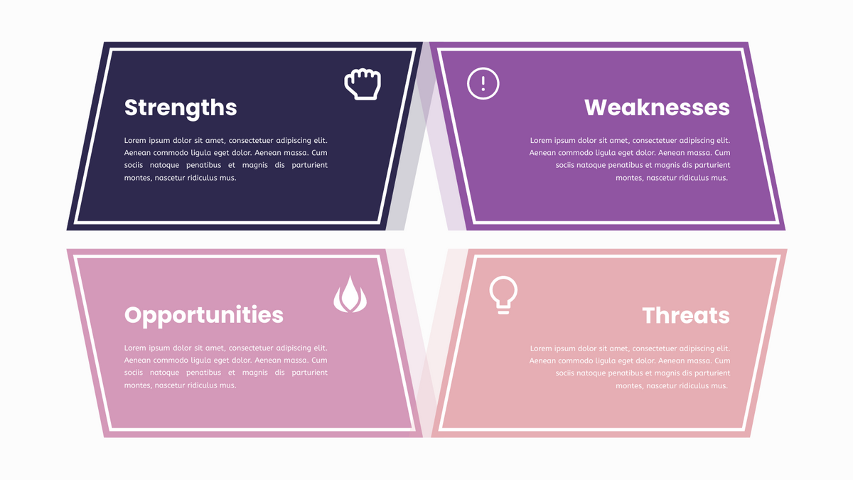 SWOT Analysis template: SWOT Model Infographics (Created by Visual Paradigm Online's SWOT Analysis maker)