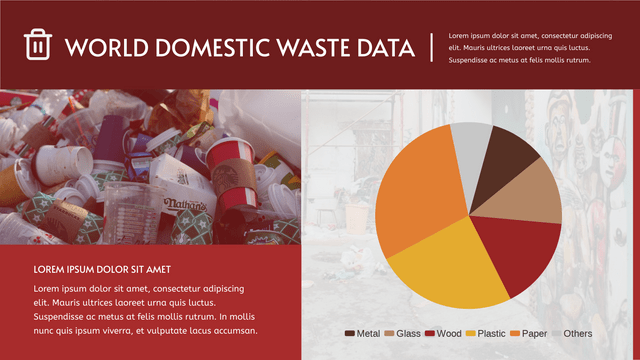 Pie Charts template: World Domestic Waste Pie Chart (Created by InfoART's Pie Charts marker)