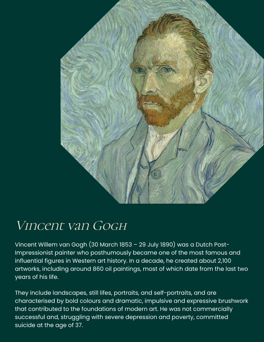 Vincent Willem van Gogh Biography
