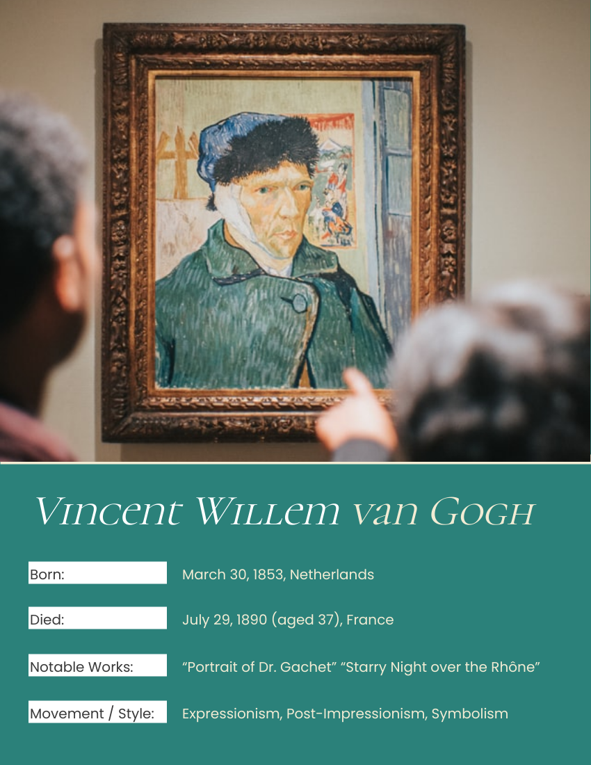 Vincent Willem van Gogh Biography