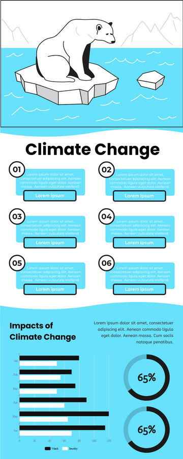 Infographic template: Climate Change Infographic (Created by Visual Paradigm Online's Infographic maker)