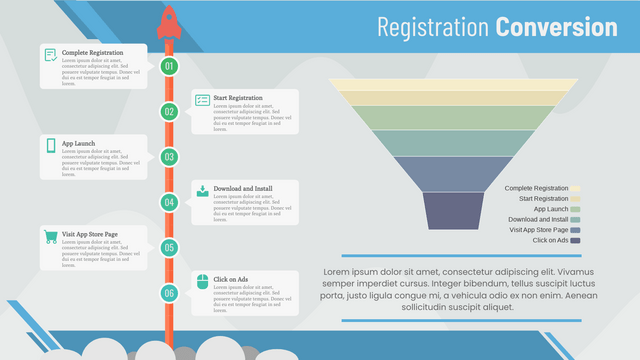 Funnel Charts template: Registration Conversion (Created by Visual Paradigm Online's Funnel Charts maker)