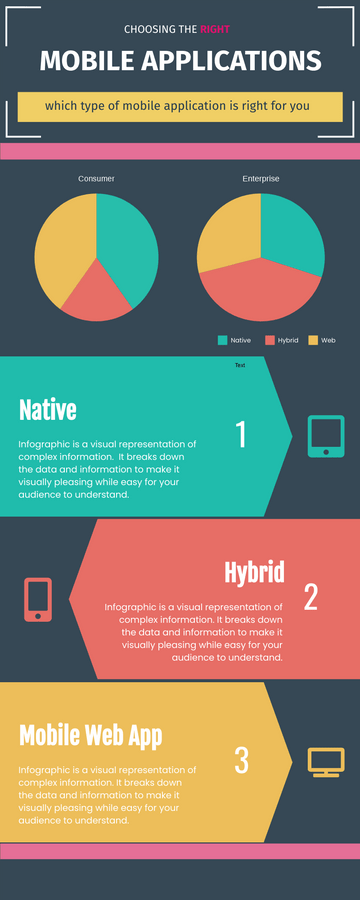 Infographic template: Mobile Applications Infographic (Created by Visual Paradigm Online's Infographic maker)