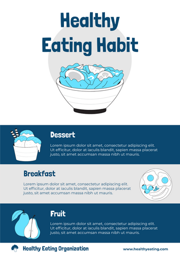 Healthy Eating Habit Poster