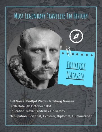 Biography template: Fridtjof Nansen Biography (Created by Visual Paradigm Online's Biography maker)