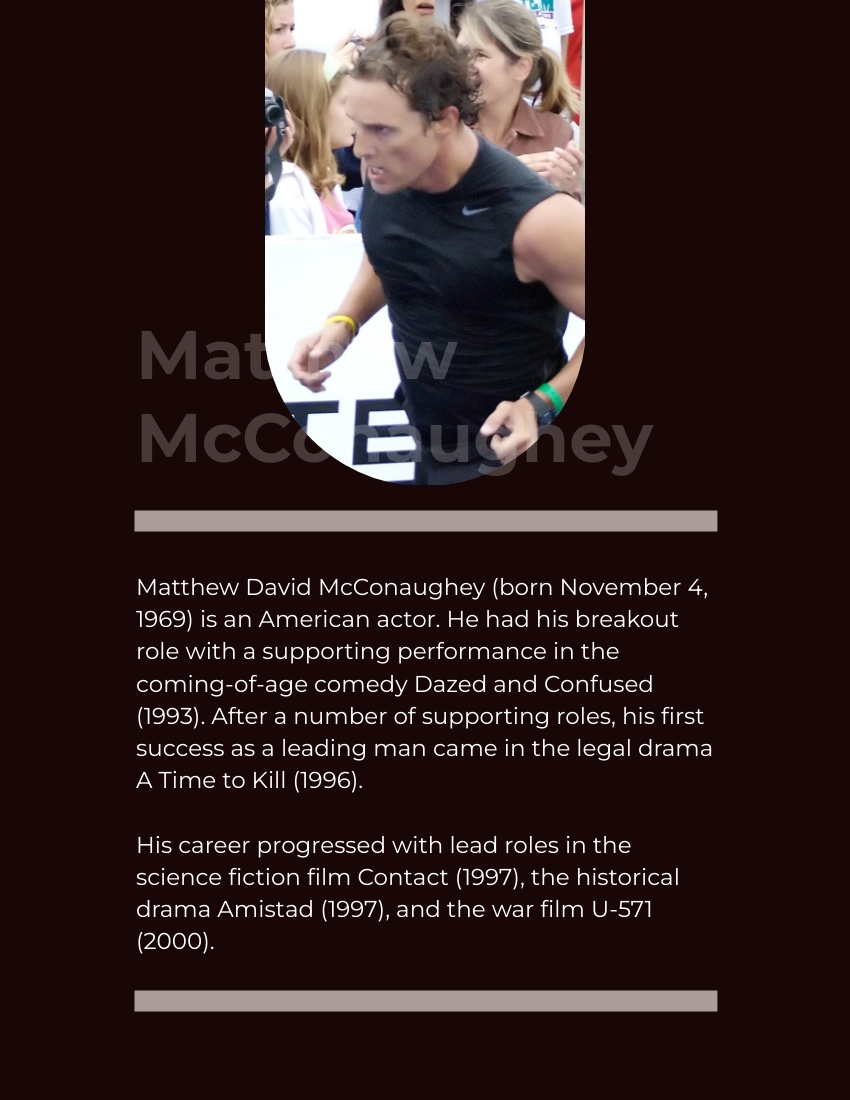 Biography template: Matthew McConaughey Biography (Created by Visual Paradigm Online's Biography maker)