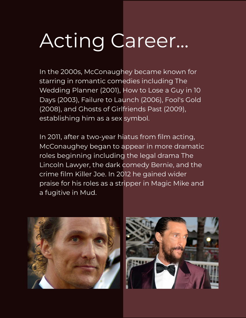 Biography template: Matthew McConaughey Biography (Created by Visual Paradigm Online's Biography maker)