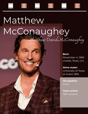Biography 模板。 Matthew McConaughey Biography (由 Visual Paradigm Online 的Biography軟件製作)