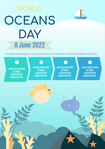 Editable posters template:World Ocean Day Poster With Details
