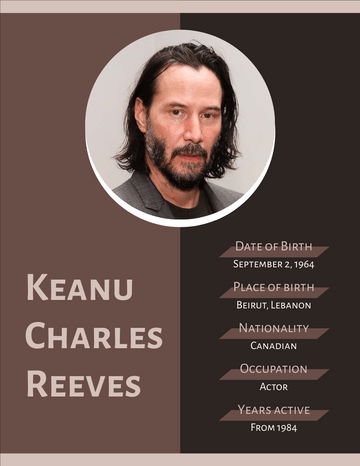 Biography 模板。 Keanu Reeves Biography (由 Visual Paradigm Online 的Biography軟件製作)
