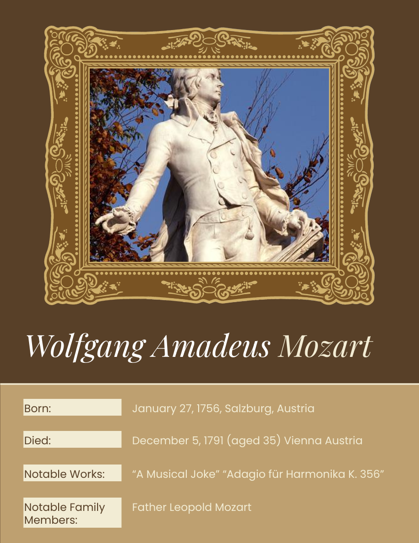 Biography template: Wolfgang Amadeus Mozart Biography (Created by Visual Paradigm Online's Biography maker)
