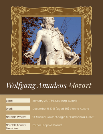 Biography 模板。 Wolfgang Amadeus Mozart Biography (由 Visual Paradigm Online 的Biography軟件製作)