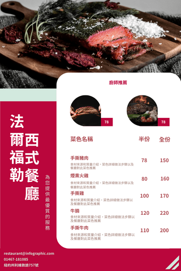Editable menus template:烤肉料理餐廳菜單