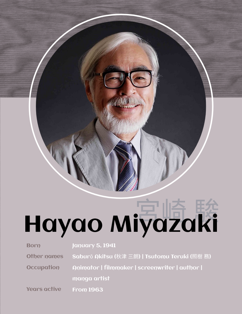 Biography template: Hayao Miyazaki Biography (Created by Visual Paradigm Online's Biography maker)
