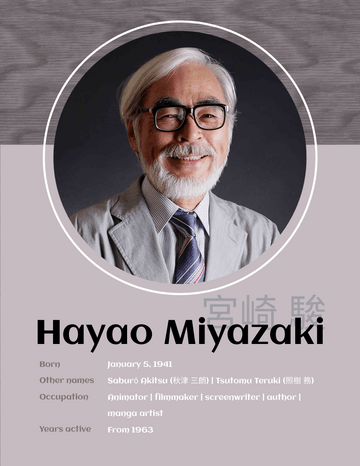 Biography 模板。 Hayao Miyazaki Biography (由 Visual Paradigm Online 的Biography軟件製作)