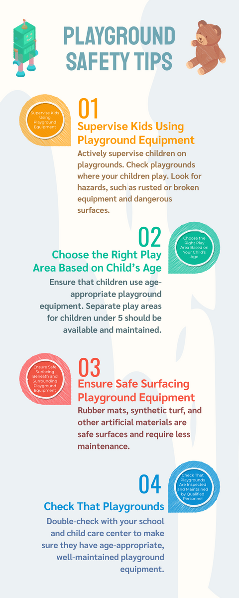Children Playground Safety Infographic