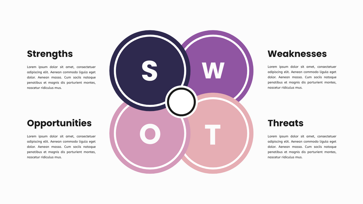 SWOT Analysis template: SWOT Analysis Framework Infographics (Created by InfoART's SWOT Analysis maker)