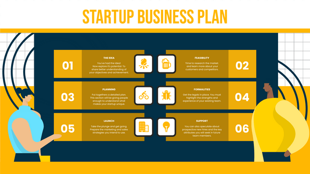 Startup Business Plan Strategic Analysis