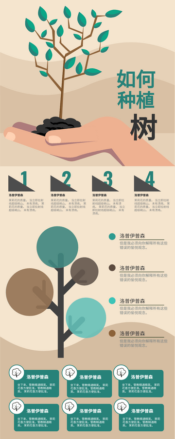 Editable infographics template:如何种树资料图